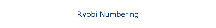 Ryobi Numbering
